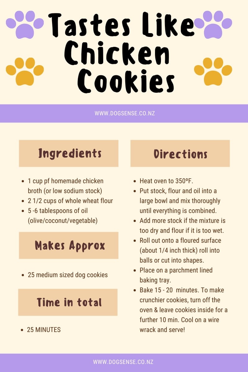 Dog treat recipe