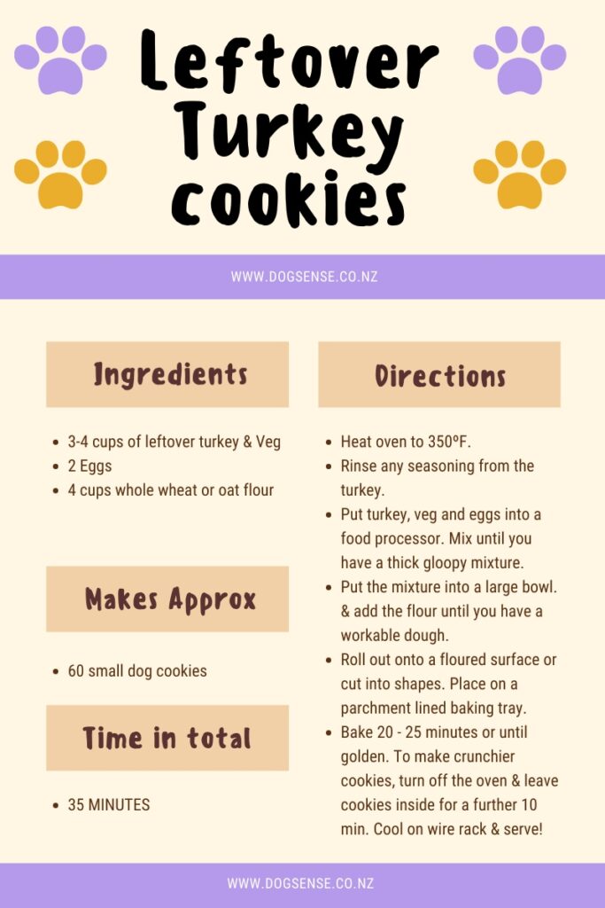 Dog treat recipe using leftover turkey